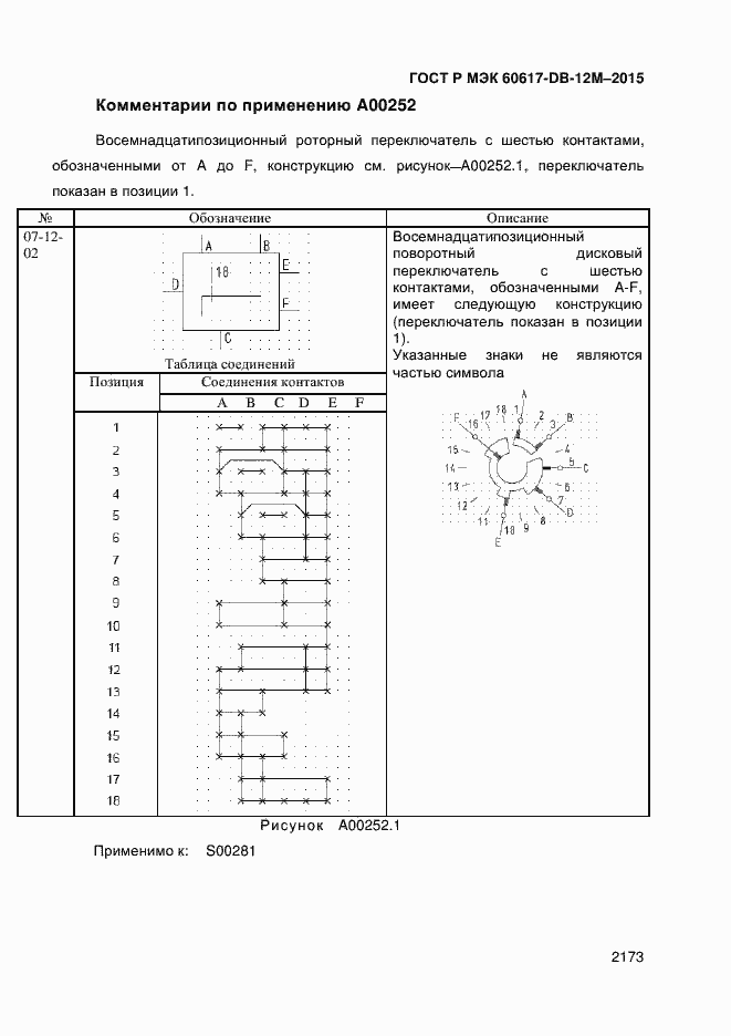 Страница 2178 ГОСТ Р МЭК 60617-DB-12M-2015