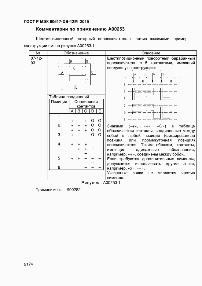 Страница 2179 ГОСТ Р МЭК 60617-DB-12M-2015