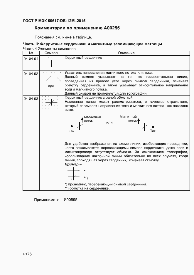 Страница 2181 ГОСТ Р МЭК 60617-DB-12M-2015