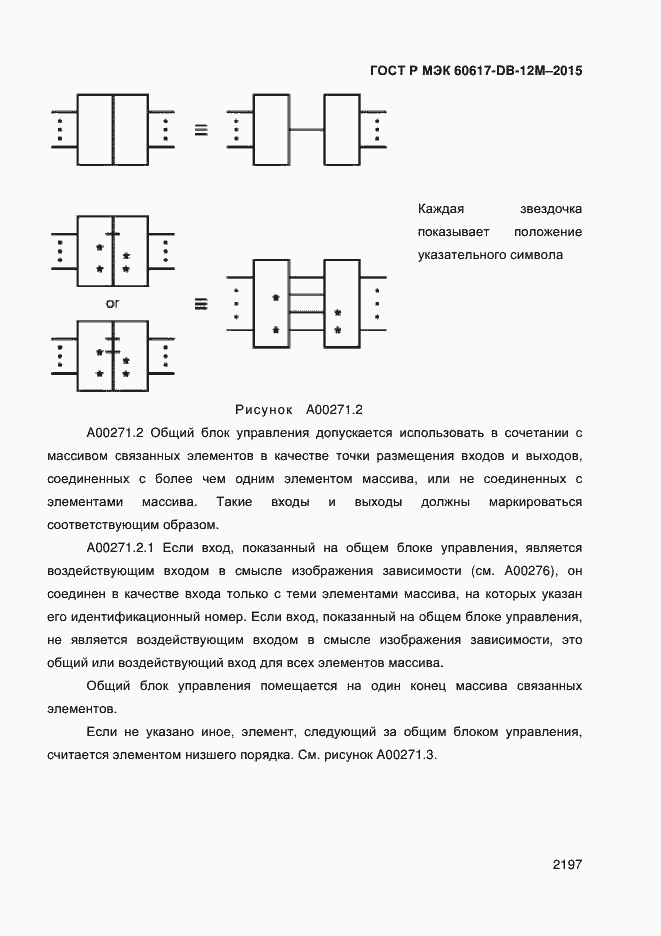 Страница 2202 ГОСТ Р МЭК 60617-DB-12M-2015