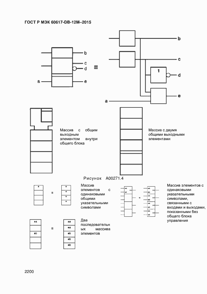 Страница 2205 ГОСТ Р МЭК 60617-DB-12M-2015