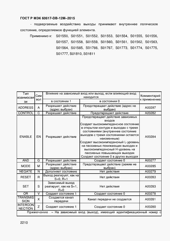 Страница 2215 ГОСТ Р МЭК 60617-DB-12M-2015
