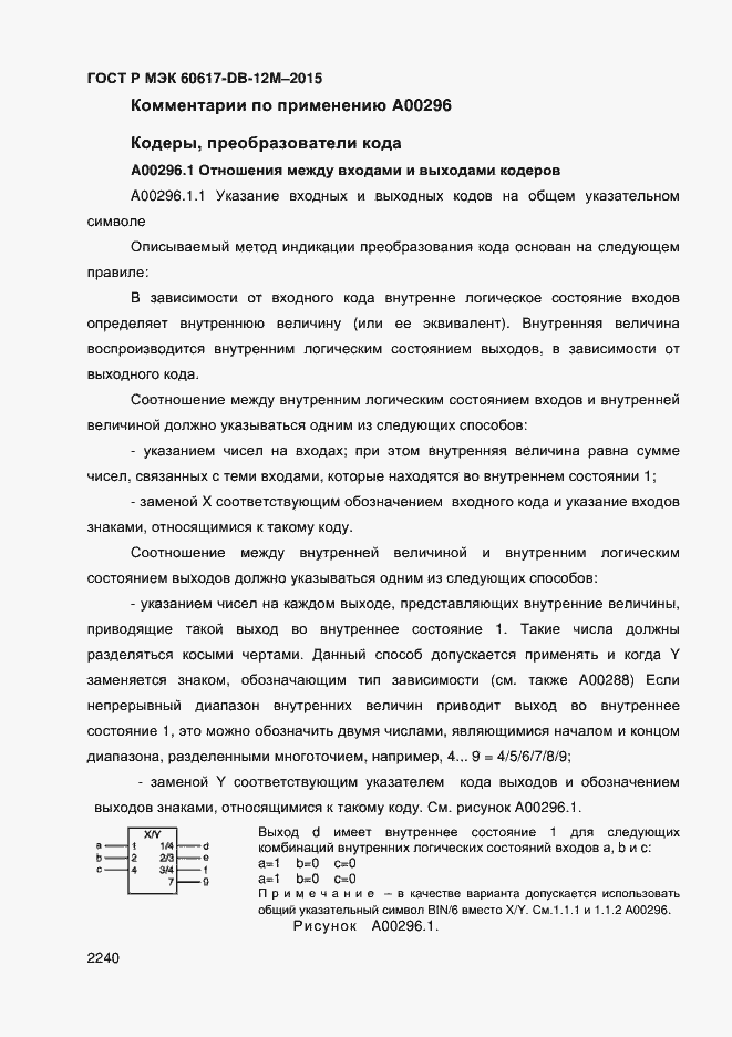Страница 2245 ГОСТ Р МЭК 60617-DB-12M-2015