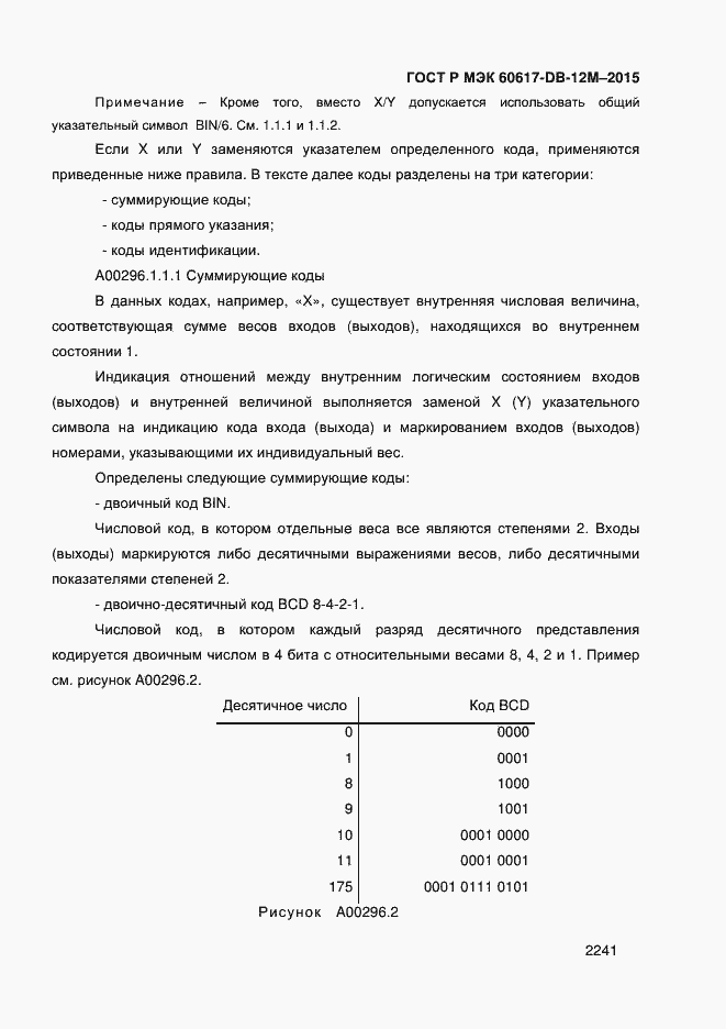 Страница 2246 ГОСТ Р МЭК 60617-DB-12M-2015