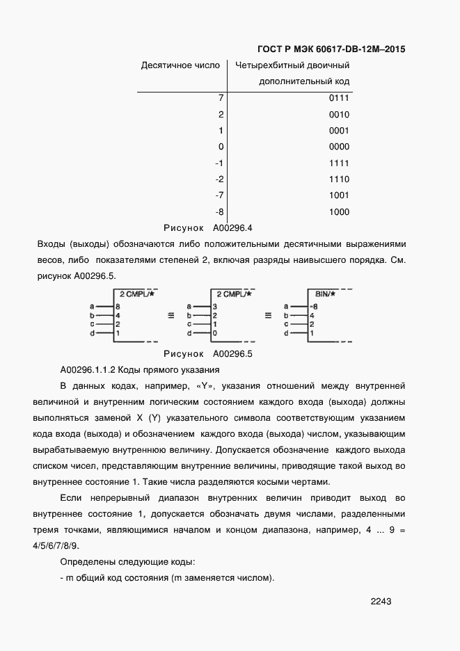 Страница 2248 ГОСТ Р МЭК 60617-DB-12M-2015