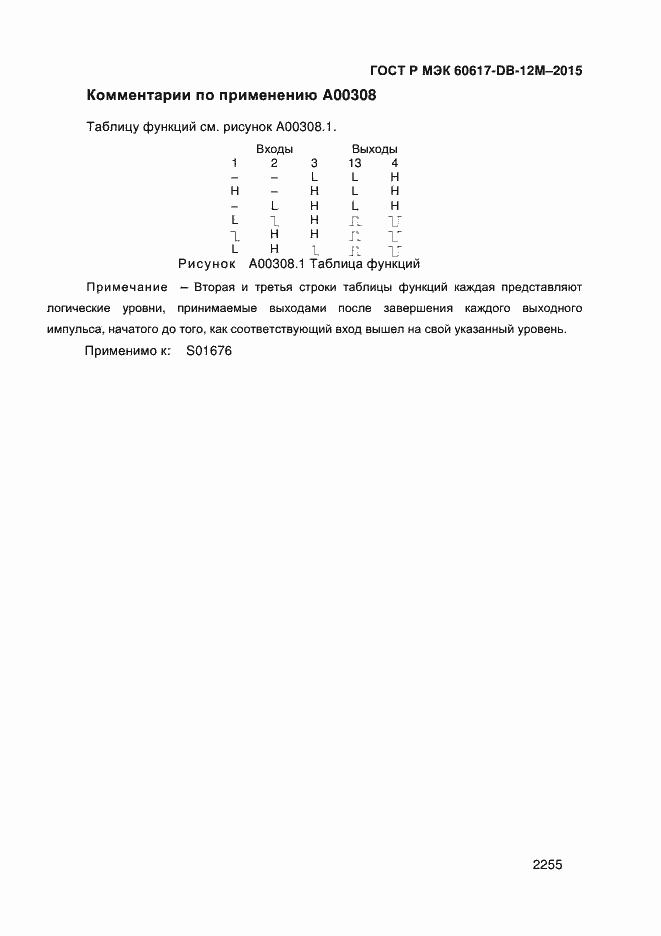 Страница 2260 ГОСТ Р МЭК 60617-DB-12M-2015
