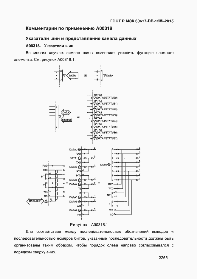 Страница 2270 ГОСТ Р МЭК 60617-DB-12M-2015