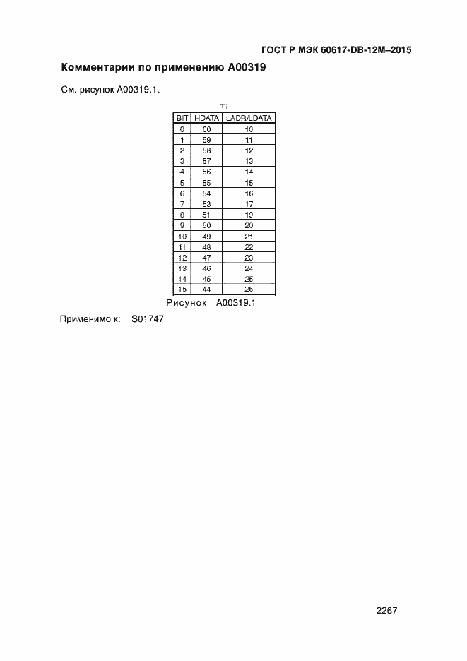 Страница 2272 ГОСТ Р МЭК 60617-DB-12M-2015
