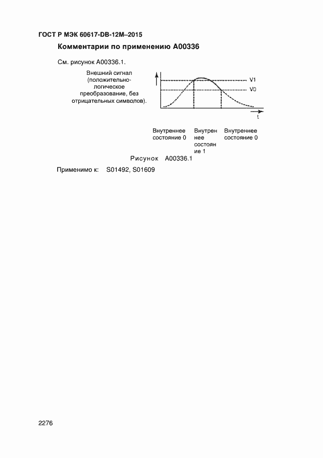 Страница 2281 ГОСТ Р МЭК 60617-DB-12M-2015