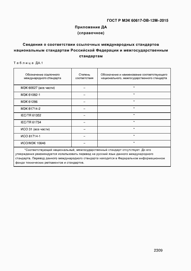 Страница 2314 ГОСТ Р МЭК 60617-DB-12M-2015