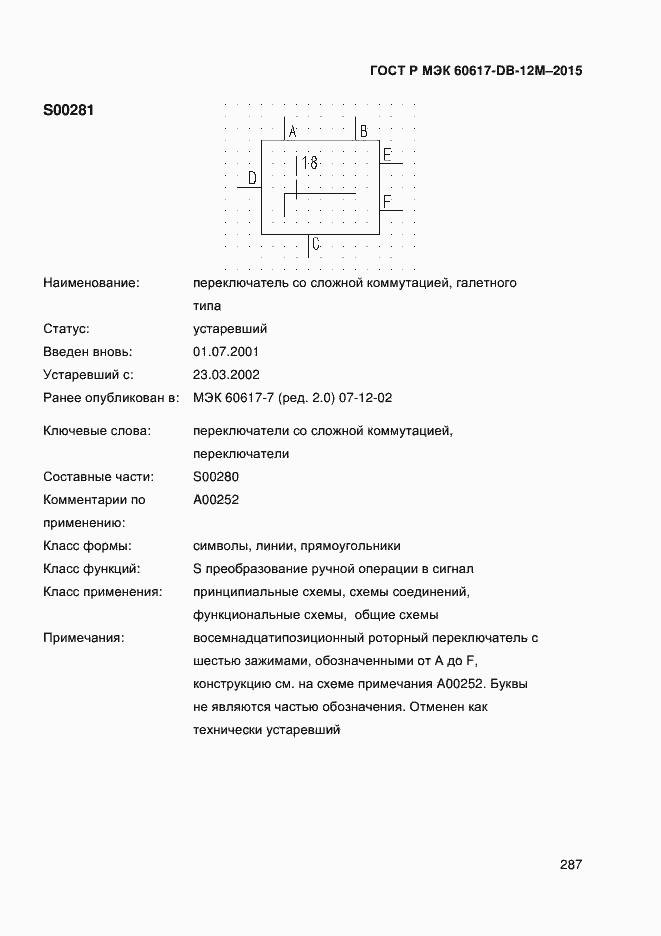 Страница 292 ГОСТ Р МЭК 60617-DB-12M-2015