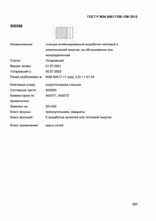 Страница 398 ГОСТ Р МЭК 60617-DB-12M-2015