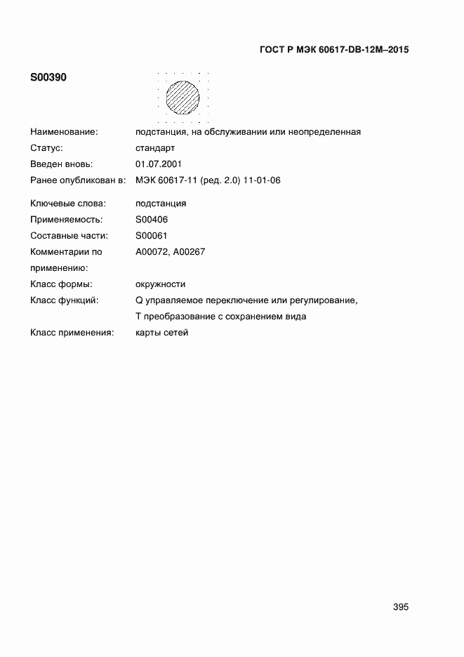 Страница 400 ГОСТ Р МЭК 60617-DB-12M-2015