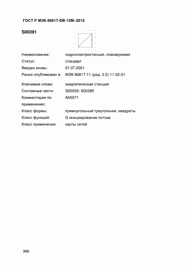 Страница 401 ГОСТ Р МЭК 60617-DB-12M-2015