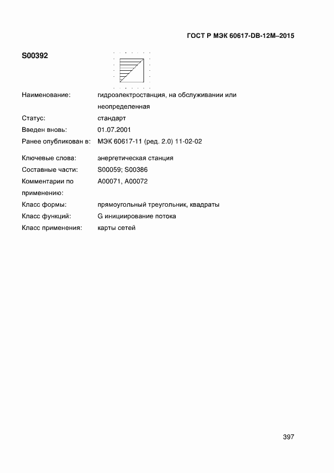 Страница 402 ГОСТ Р МЭК 60617-DB-12M-2015