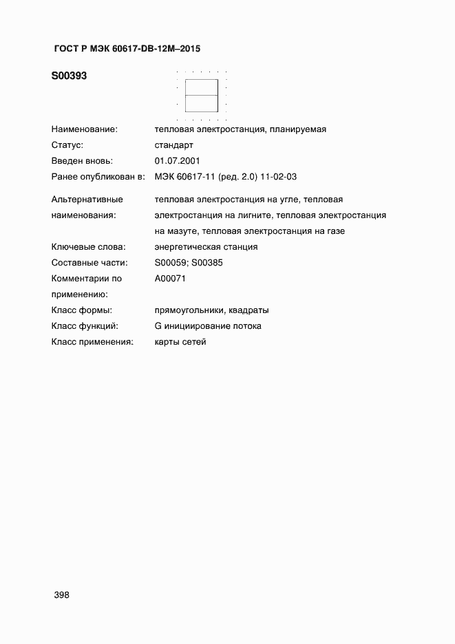 Страница 403 ГОСТ Р МЭК 60617-DB-12M-2015