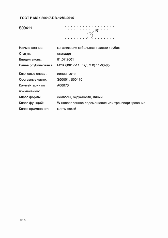 Страница 421 ГОСТ Р МЭК 60617-DB-12M-2015