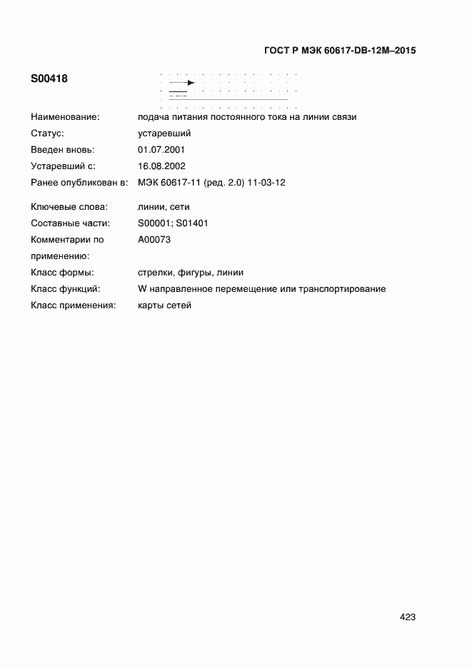 Страница 428 ГОСТ Р МЭК 60617-DB-12M-2015