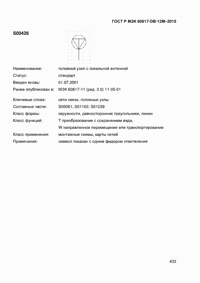 Страница 438 ГОСТ Р МЭК 60617-DB-12M-2015