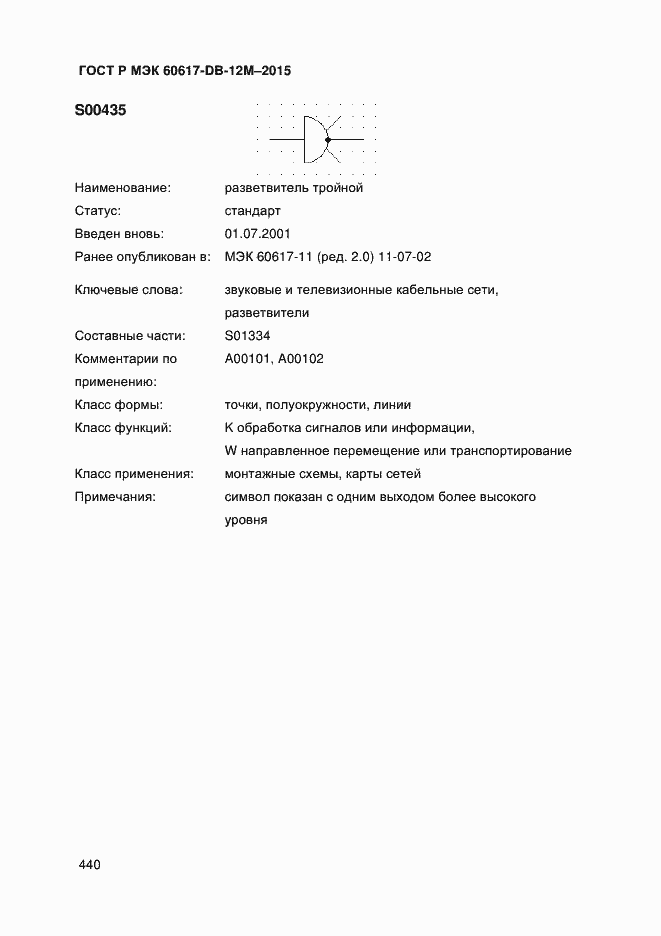 Страница 445 ГОСТ Р МЭК 60617-DB-12M-2015