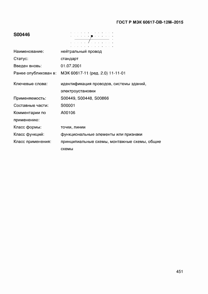 Страница 456 ГОСТ Р МЭК 60617-DB-12M-2015