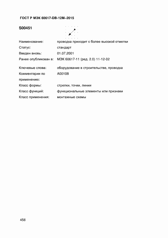 Страница 461 ГОСТ Р МЭК 60617-DB-12M-2015