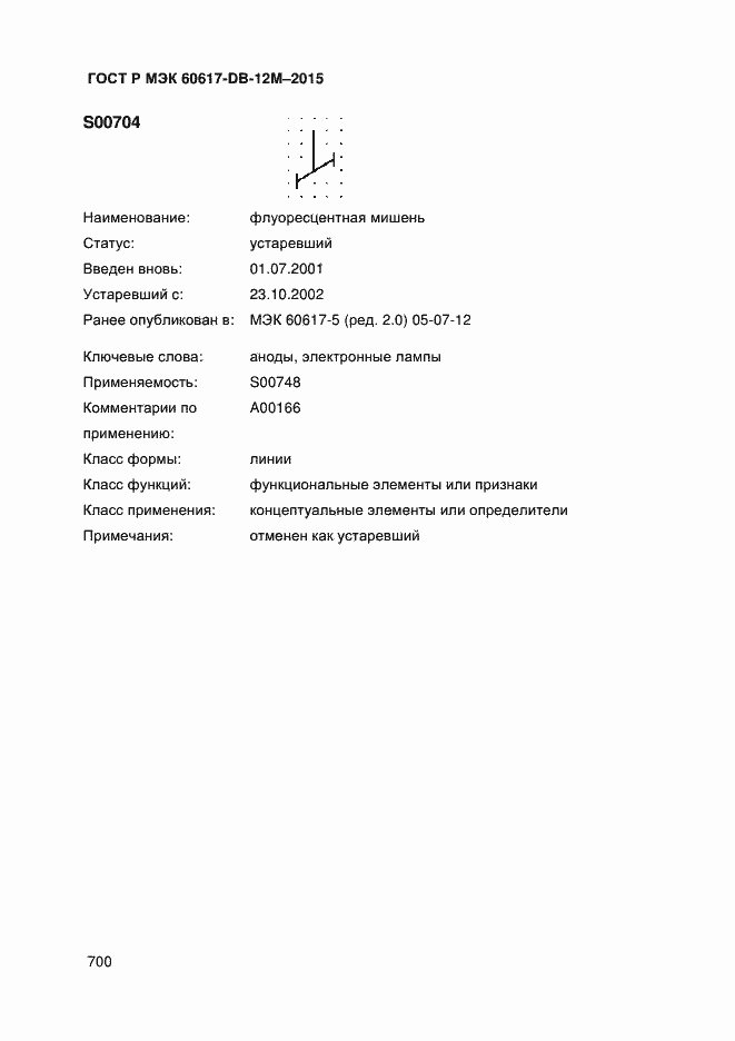 Страница 705 ГОСТ Р МЭК 60617-DB-12M-2015
