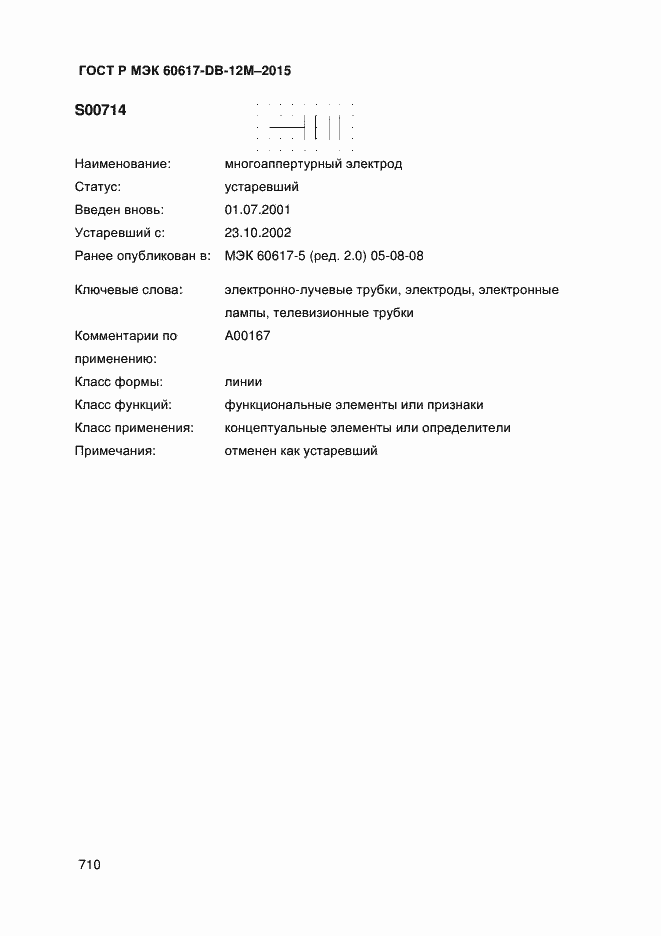 Страница 715 ГОСТ Р МЭК 60617-DB-12M-2015