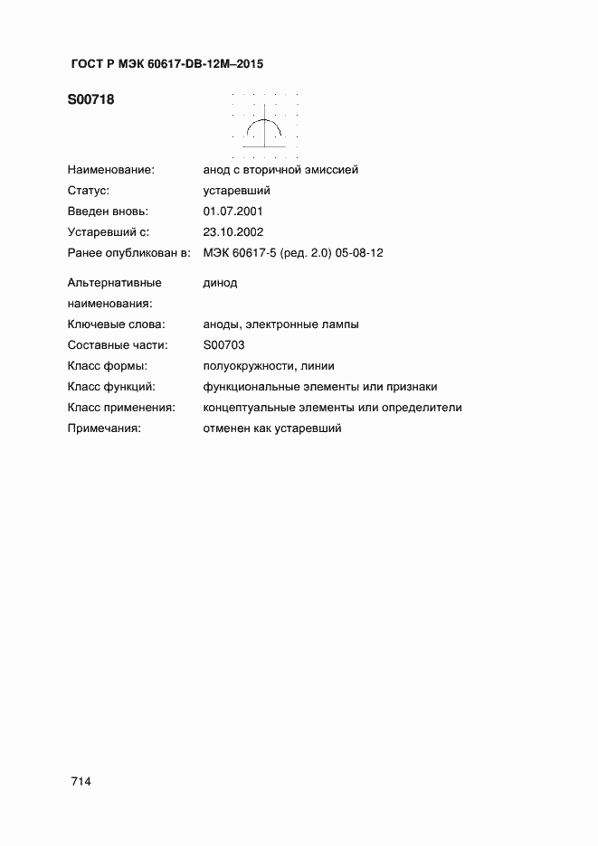 Страница 719 ГОСТ Р МЭК 60617-DB-12M-2015