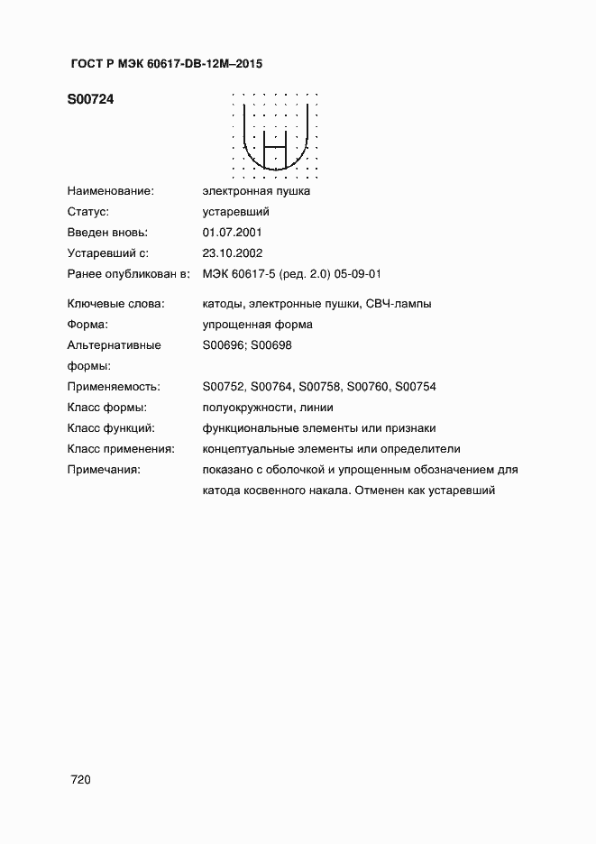 Страница 725 ГОСТ Р МЭК 60617-DB-12M-2015