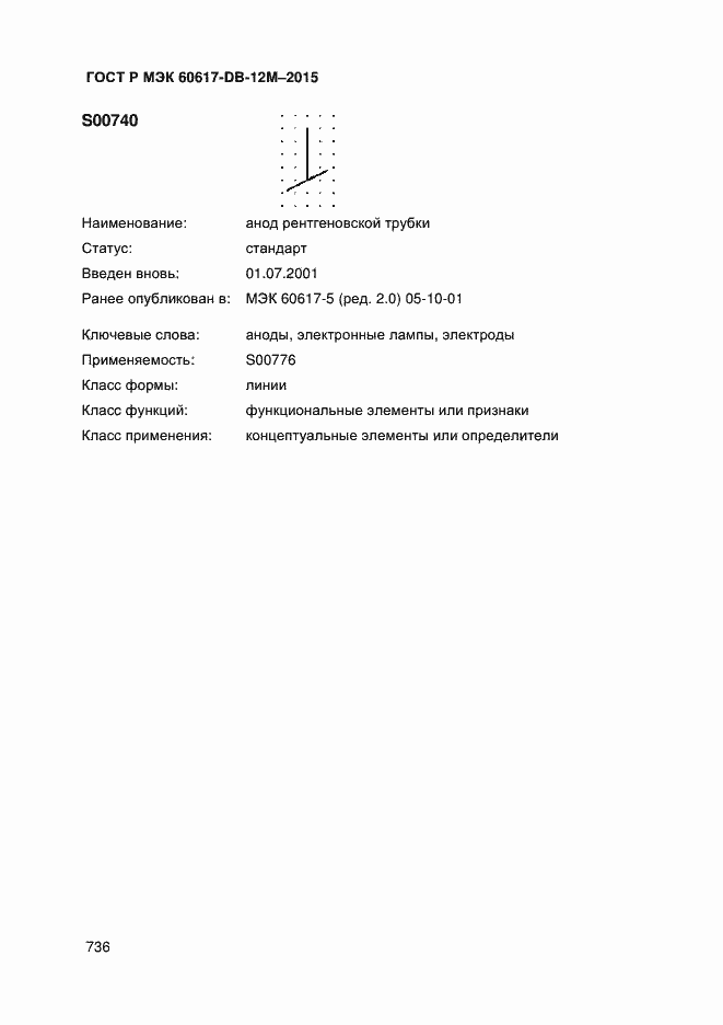 Страница 741 ГОСТ Р МЭК 60617-DB-12M-2015