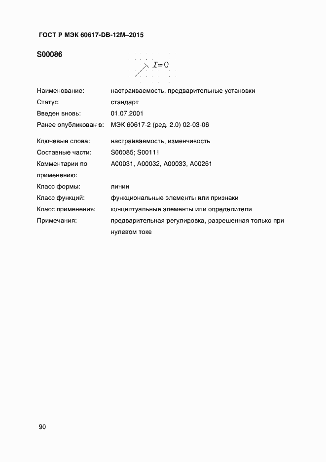 Страница 95 ГОСТ Р МЭК 60617-DB-12M-2015