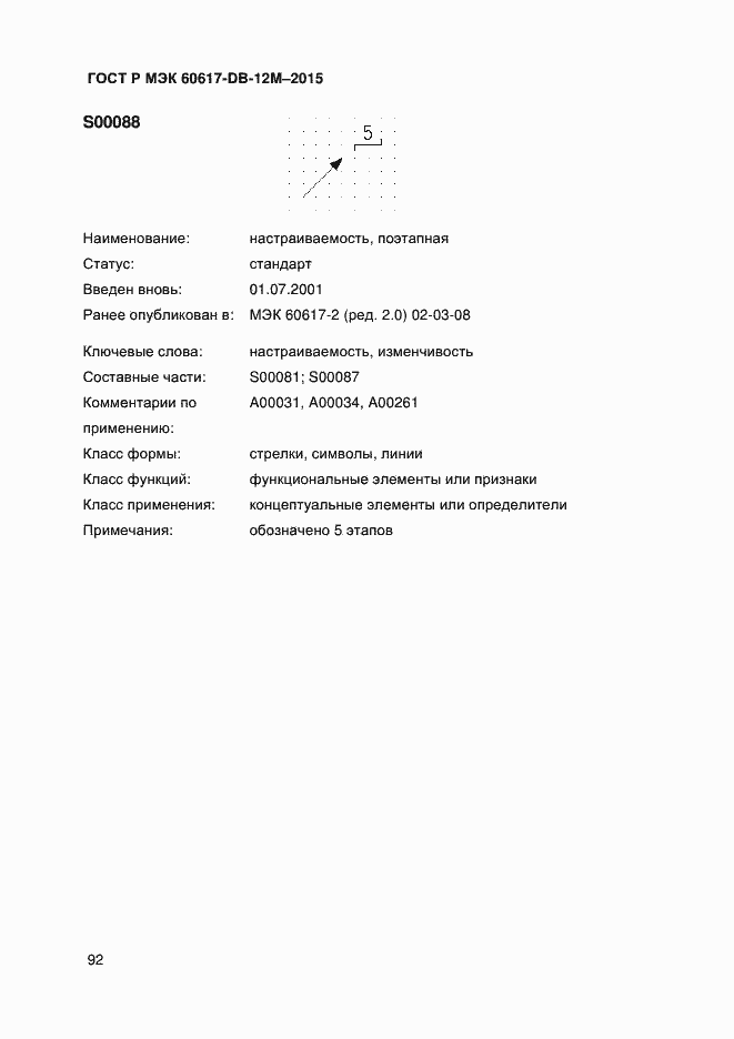 Страница 97 ГОСТ Р МЭК 60617-DB-12M-2015