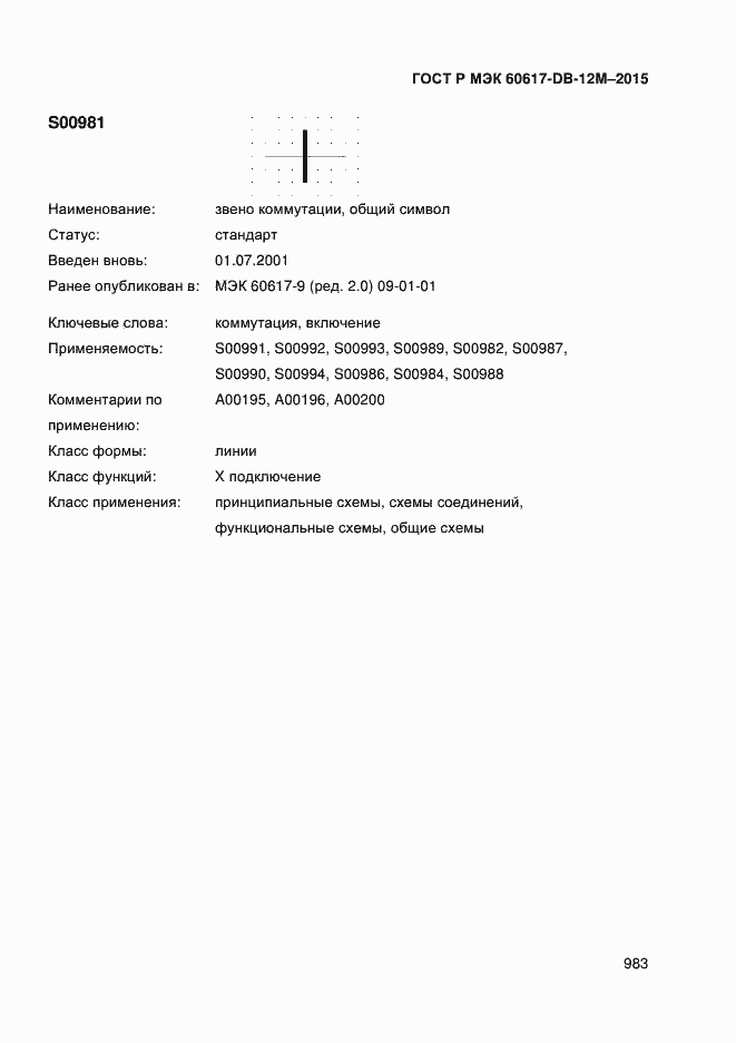 Страница 988 ГОСТ Р МЭК 60617-DB-12M-2015