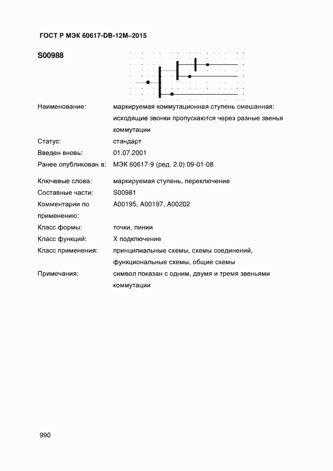 Страница 995 ГОСТ Р МЭК 60617-DB-12M-2015