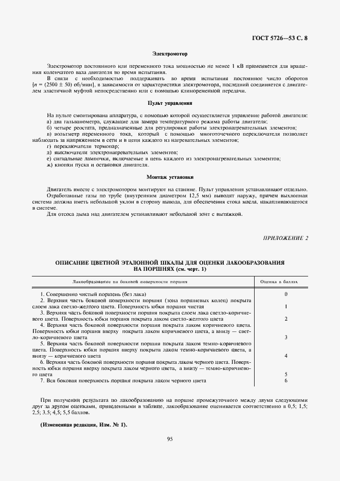 Страница 8 ГОСТ 5726-53