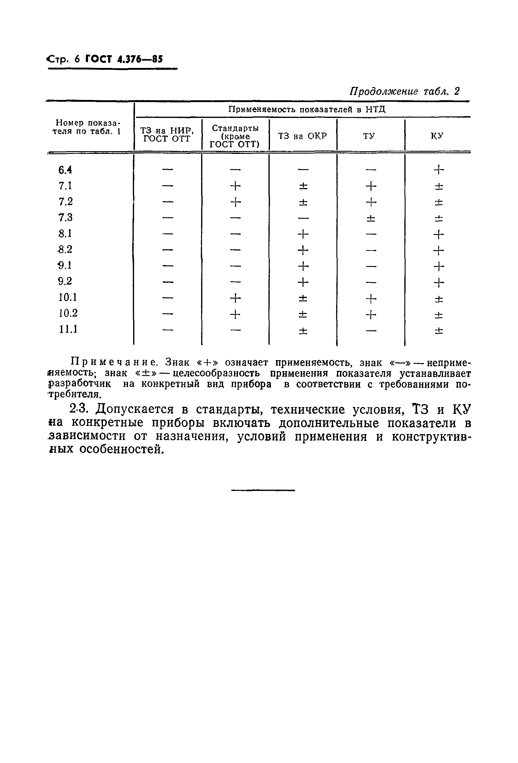 Страница 8 ГОСТ 4.376-85