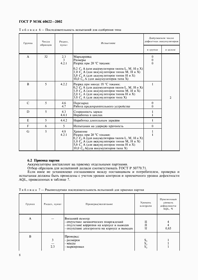Страница 11 ГОСТ Р МЭК 60622-2002