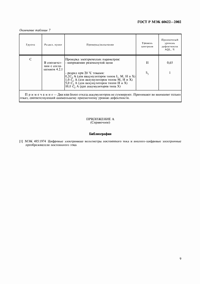 Страница 12 ГОСТ Р МЭК 60622-2002