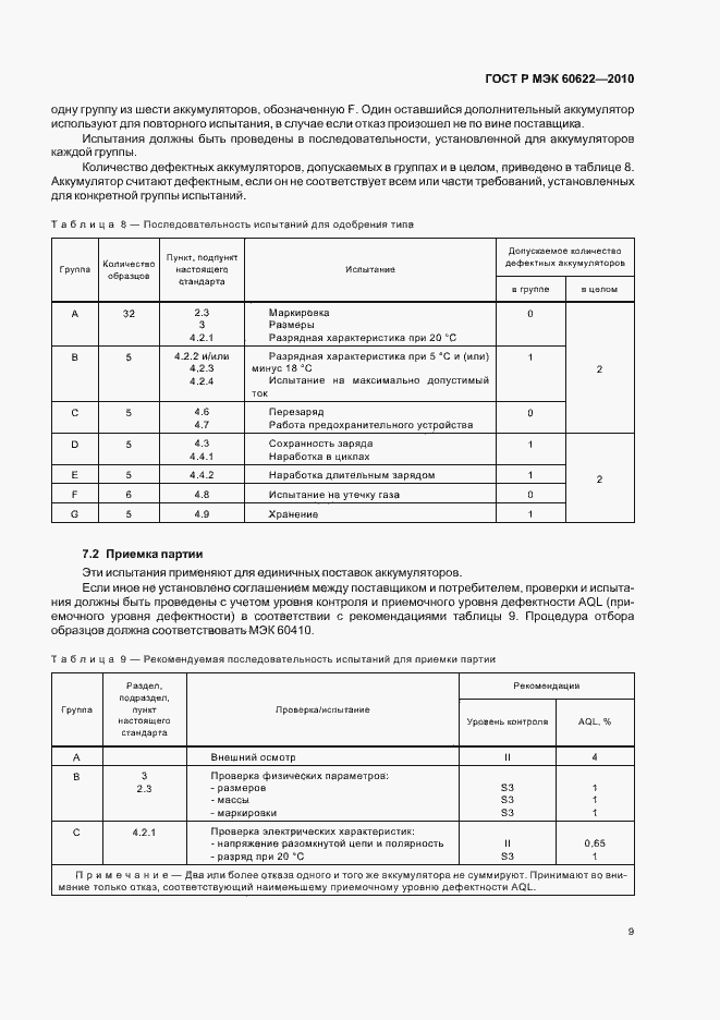 Страница 13 ГОСТ Р МЭК 60622-2010