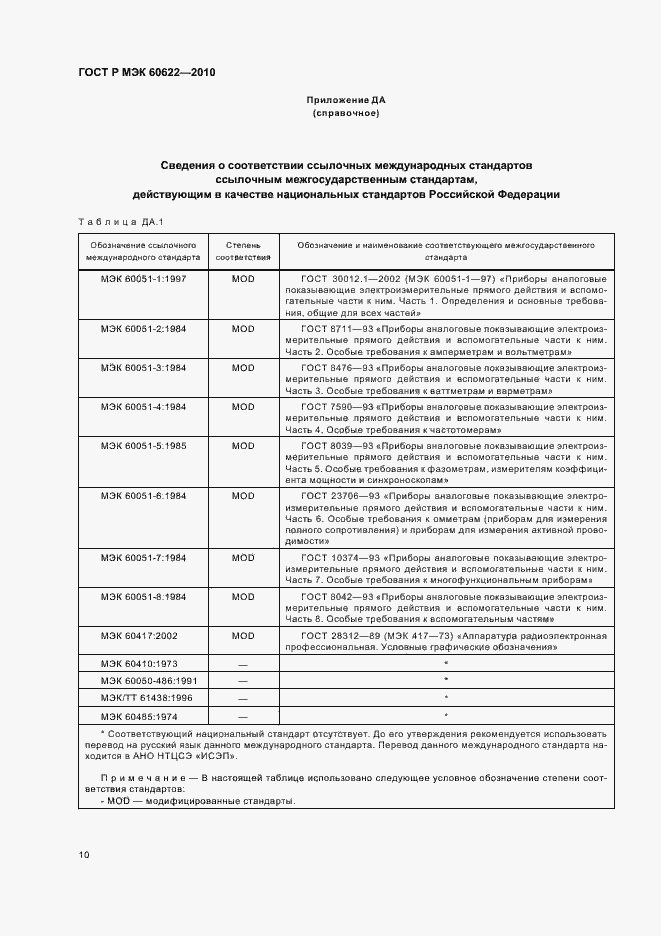 Страница 14 ГОСТ Р МЭК 60622-2010