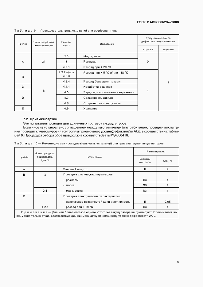 Страница 13 ГОСТ Р МЭК 60623-2008
