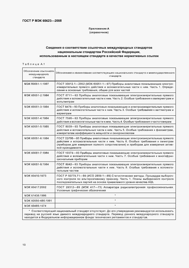 Страница 14 ГОСТ Р МЭК 60623-2008