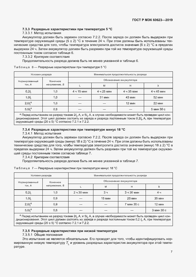 Страница 11 ГОСТ Р МЭК 60623-2019
