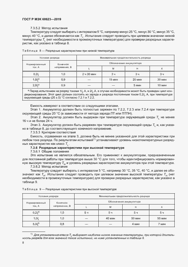 Страница 12 ГОСТ Р МЭК 60623-2019