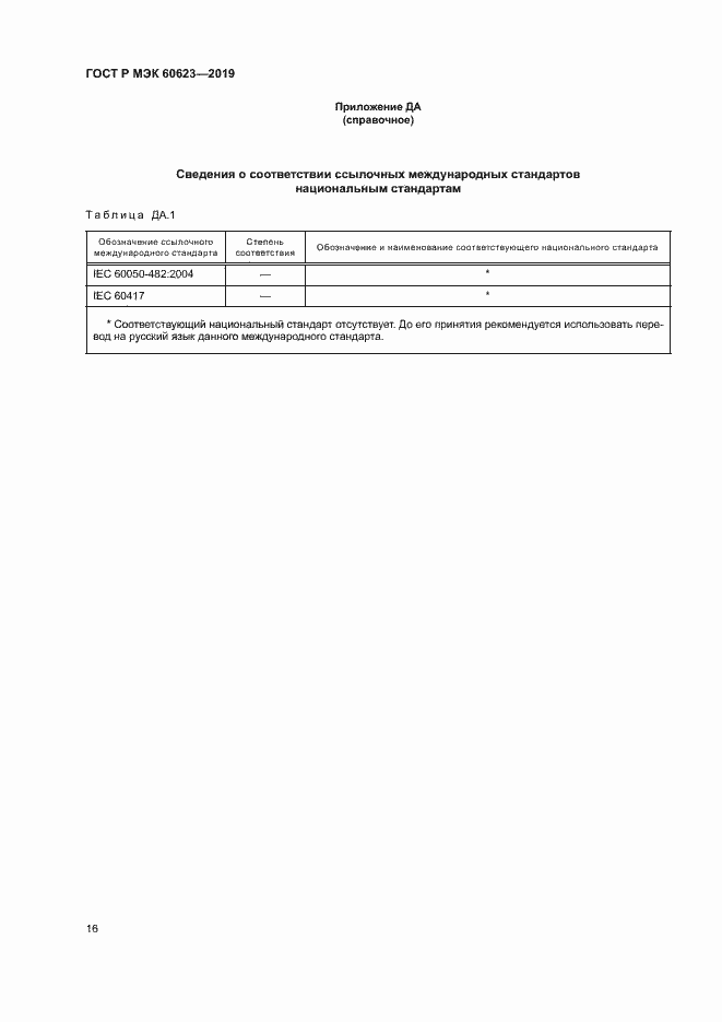 Страница 20 ГОСТ Р МЭК 60623-2019