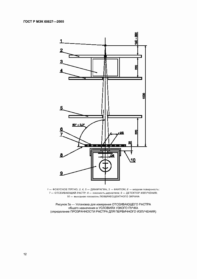 Страница 16 ГОСТ Р МЭК 60627-2005