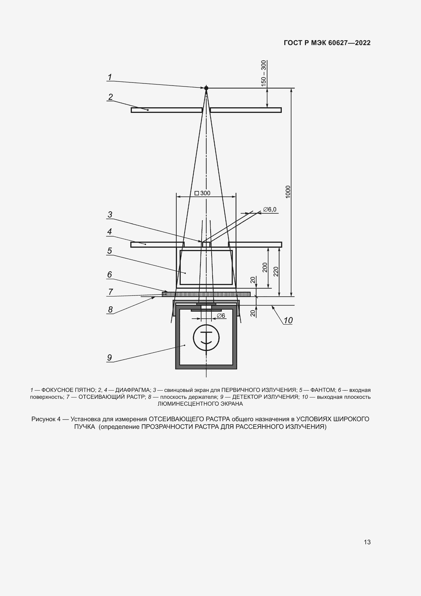 Страница 19 ГОСТ Р МЭК 60627-2022