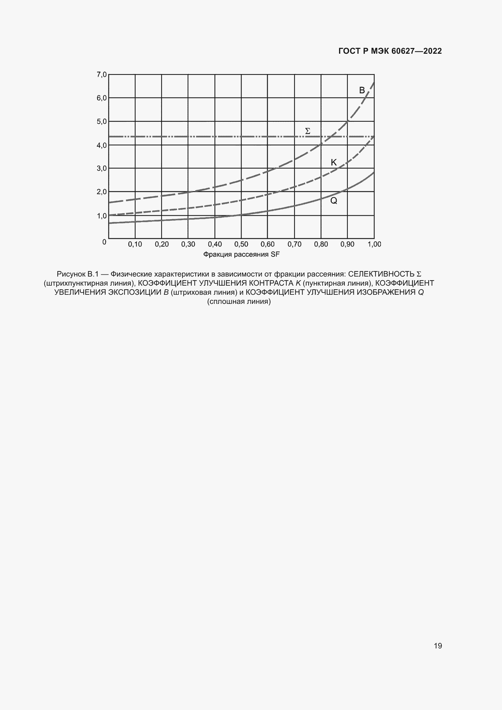 Страница 25 ГОСТ Р МЭК 60627-2022