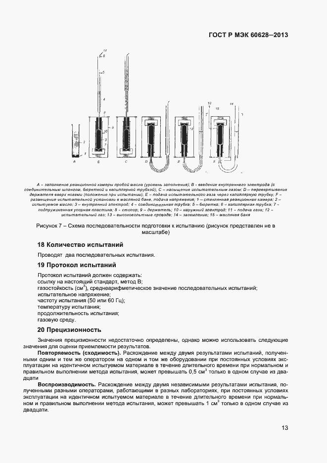 Страница 15 ГОСТ Р МЭК 60628-2013